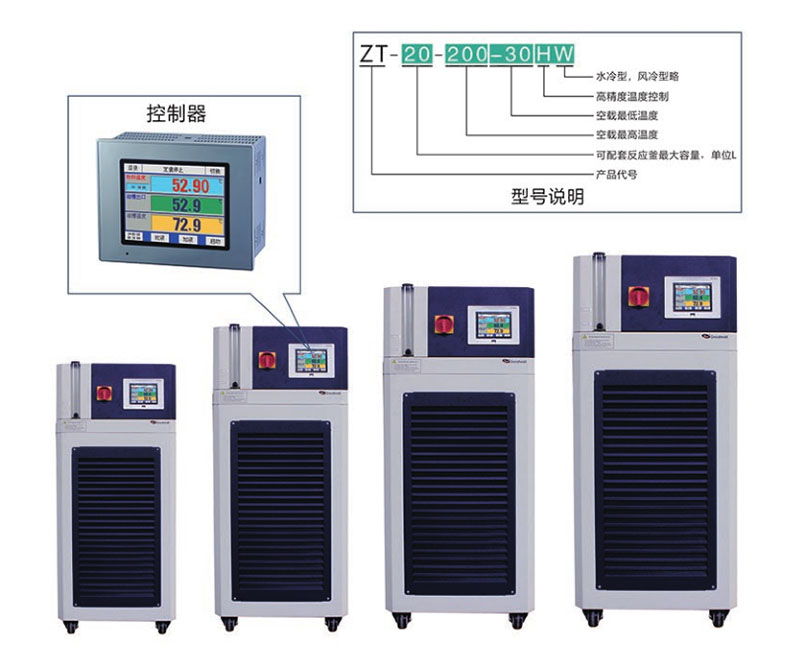 長城科工貿(mào)全密閉冷熱循環(huán)裝置